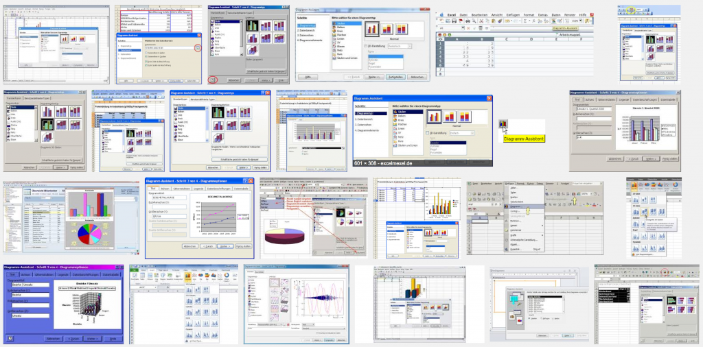 Diagramm-Assistenten