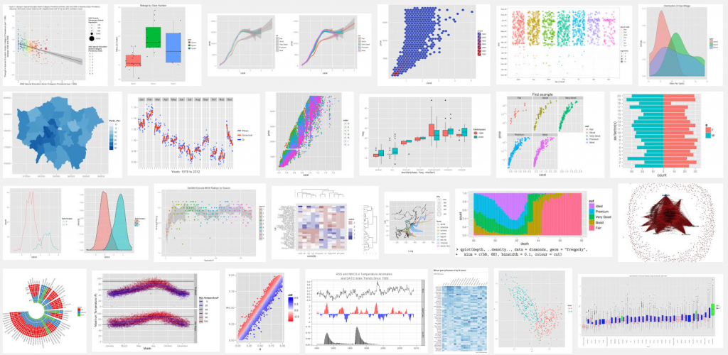 Google Bildersuche "ggplot2"